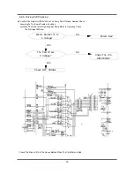 Preview for 39 page of Samsung WF-R1061/YLP Service Manual