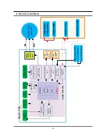 Preview for 49 page of Samsung WF-R1061/YLP Service Manual