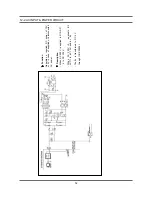 Preview for 55 page of Samsung WF-R1061/YLP Service Manual