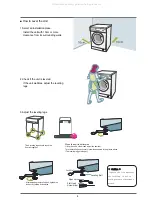 Preview for 7 page of Samsung WF-R1061 Service Manual