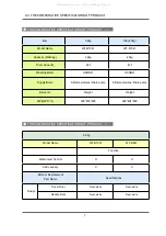 Preview for 10 page of Samsung WF-R1061 Service Manual