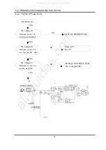 Preview for 36 page of Samsung WF-R1061 Service Manual