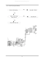 Preview for 40 page of Samsung WF-R1061 Service Manual