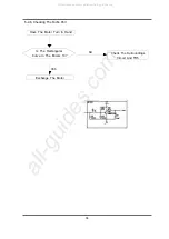 Preview for 41 page of Samsung WF-R1061 Service Manual