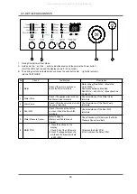 Preview for 42 page of Samsung WF-R1061 Service Manual