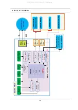 Preview for 49 page of Samsung WF-R1061 Service Manual