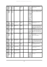 Preview for 67 page of Samsung WF-R1061 Service Manual