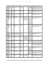 Preview for 68 page of Samsung WF-R1061 Service Manual