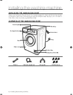 Preview for 6 page of Samsung WF-R106NS User Manual