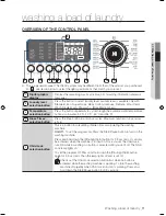 Preview for 11 page of Samsung WF-R106NS User Manual