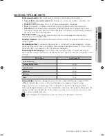 Preview for 15 page of Samsung WF-R106NS User Manual