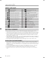 Preview for 22 page of Samsung WF-R106NS User Manual