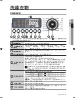 Preview for 35 page of Samsung WF-R106NS User Manual