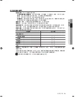 Preview for 39 page of Samsung WF-R106NS User Manual