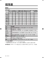 Preview for 44 page of Samsung WF-R106NS User Manual