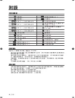 Preview for 46 page of Samsung WF-R106NS User Manual