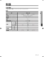 Preview for 47 page of Samsung WF-R106NS User Manual