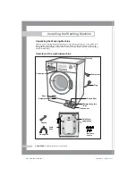 Preview for 4 page of Samsung WF- Series Owner'S Instructions Manual