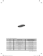 Предварительный просмотр 120 страницы Samsung WF0500N (Polish) Instrukcja Obs?Ugi