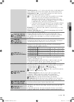 Preview for 23 page of Samsung WF0500NXW User Manual