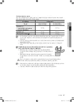 Preview for 27 page of Samsung WF0500NXW User Manual