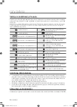 Preview for 36 page of Samsung WF0500NXW User Manual