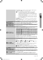 Preview for 63 page of Samsung WF0500NXW User Manual