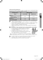 Preview for 67 page of Samsung WF0500NXW User Manual