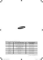 Preview for 80 page of Samsung WF0500NXW User Manual