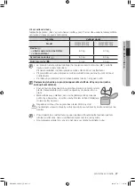 Preview for 107 page of Samsung WF0500NXW User Manual