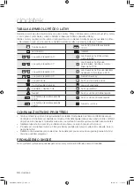 Preview for 116 page of Samsung WF0500NXW User Manual