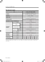 Preview for 118 page of Samsung WF0500NXW User Manual