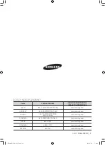 Preview for 120 page of Samsung WF0500NXW User Manual