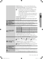 Preview for 143 page of Samsung WF0500NXW User Manual