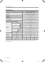 Preview for 158 page of Samsung WF0500NXW User Manual