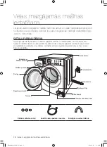 Preview for 172 page of Samsung WF0500NXW User Manual