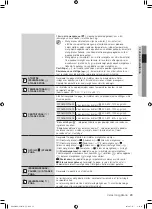 Preview for 183 page of Samsung WF0500NXW User Manual