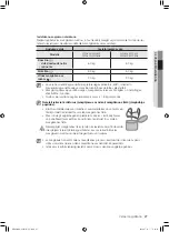 Preview for 187 page of Samsung WF0500NXW User Manual