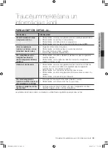 Preview for 193 page of Samsung WF0500NXW User Manual