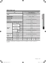 Preview for 197 page of Samsung WF0500NXW User Manual