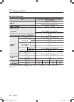 Preview for 198 page of Samsung WF0500NXW User Manual