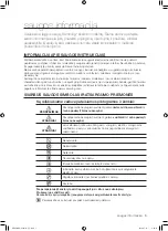 Preview for 203 page of Samsung WF0500NXW User Manual