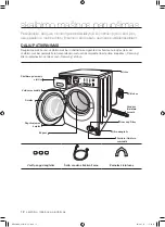 Preview for 212 page of Samsung WF0500NXW User Manual