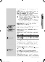 Preview for 223 page of Samsung WF0500NXW User Manual