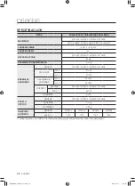 Preview for 238 page of Samsung WF0500NXW User Manual