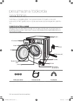 Preview for 252 page of Samsung WF0500NXW User Manual