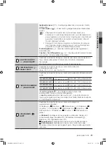 Preview for 263 page of Samsung WF0500NXW User Manual