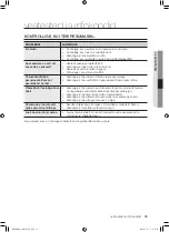 Preview for 273 page of Samsung WF0500NXW User Manual