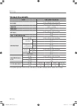 Preview for 278 page of Samsung WF0500NXW User Manual