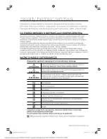 Preview for 2 page of Samsung WF0500NXWG Quick Manual